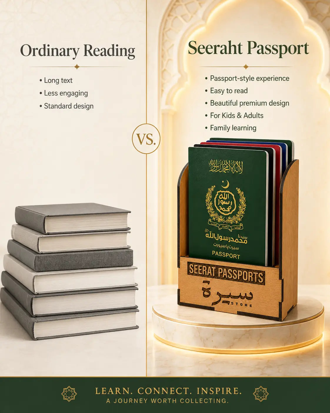 BUNDLE OF 5 SEERAHT PASSPORTS– A Journey Through the Lives That Changed the World